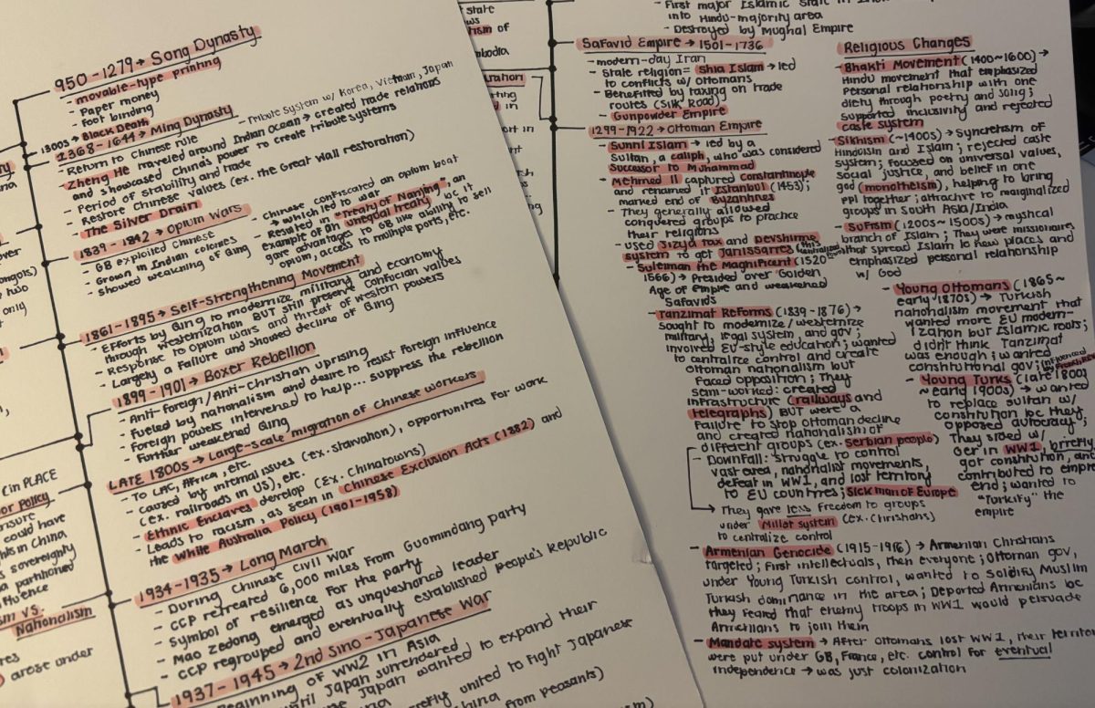 The timelines I created to review for the AP World History exam, featuring major periods in different parts of Eurasia.